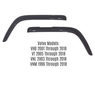 Volvo Ventvisor Side Window Deflectors