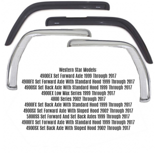 Western Star Ventvisor Side Window Deflectors for Cab Mounted Mirrors - Fits Perfectly, Keeps Windows Clean