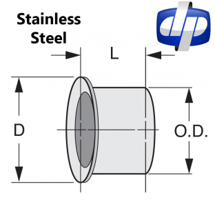 Stainless Steel 20 Degree Flared OD Flange
