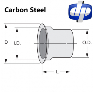 Carbon Steel 20 Degree Flared ID-OD Flange for Diesel Manifold, Fits 3-5 Inch Sizes, Use with V-Clamp