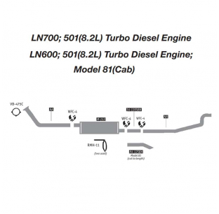 Ford 501 (8.2L) Turbo Diesel Engine Exhaust Layout for LN700, LN600 Models