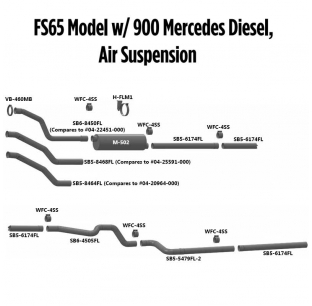 FS65 Model 900 Mercedes Diesel Air Suspension Exhaust Layout - Fits FS65 Model