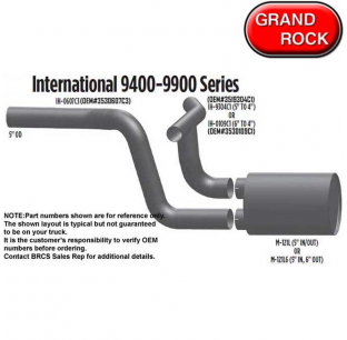 Grand Rock International 9400-9900 Series Layout