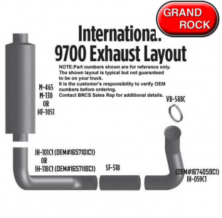 Grand Rock International 9700 Layout