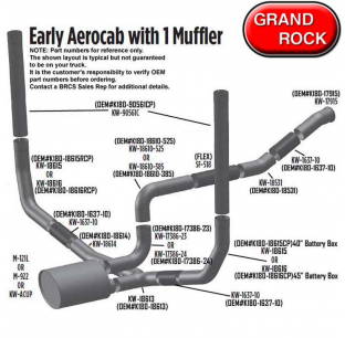 Kenworth Early Aerocab with 1 Muffler Exhaust Layout - Grand Rock