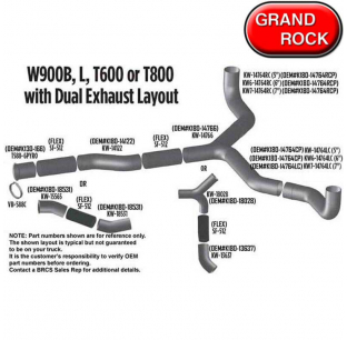 Grand Rock Kenworth W900B, L, T600 or T800 Dual Side Exhaust Layout