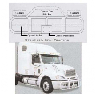 Premier Guards Standard Semi-Tractor: Protects Radiator & Intercooler, Easy Install, Polished/Powder Coat, Customizable, Lightweight Aluminum