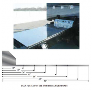 Stainless Steel Deckplate with Cutout for Single Sided Airline Box, 36-48 Inch, No Drilling, Fits Most Models