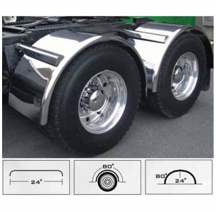 80 Inch Fully Smooth Single Axle Fender with Rolled Edge, 14/16 Gauge, Fits 41 3/4, 43 1/2, 46 1/2 Inch Tires