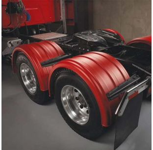 MIN2480 Fenders – Perfect Fit For 24 - 1/2” Dual Tires