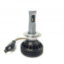H7 GEN4 LED Headlight Bulb Conversion Kit