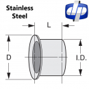 Stainless Steel 20 Degree Flared ID Flange