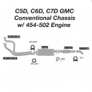 GMC Conventional Chassis with 454-502 Engine Exhaust Layout