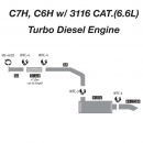GMC Turbo Diesel Engine Exhaust Layout