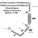 Ford Cummins FD1060 (5.9L) Diesel Engine Exhaust Layout (CF700)