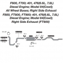 Ford Model 84 (Cowl) Right Side Exhaust Layout