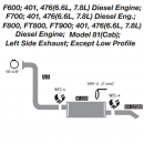 Ford Model 81 (Cab) Left Side Exhaust Layout