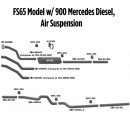 FS65 Model 900 Mercedes Diesel Air Suspension Exhaust Layout