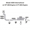 Model 4300 International DT 466 & VT365 Diesel Exhaust Layout