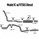 International Model IC With VT365 Diesel Exhaust Layout