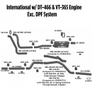 CE International With DT466 and VT365 Exhaust Layout