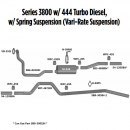 Series 3800 T444 Turbo Diesel & Spring Suspension Exhaust Layout