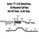 Series "S" 6.9L Diesel Engine With LH Tail Pipe Exhaust Layout
