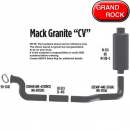 Grand Rock Mack Granite(CV) Layout