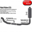 Grand Rock Mack Vision(CX) Layout