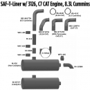SAF-T-LINER w/ 3126, C7 CAT Engine, 8.3L Cummins Exhaust Layout