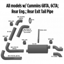 Alll Models With Cummins 6BTA & 6CTA Rear Engine Exhaust Layout
