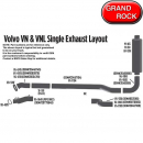 Grand Rock Volvo VN & VNL Single Model Exhaust