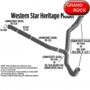 Grand Rock Western Star Heritage Model Exhaust