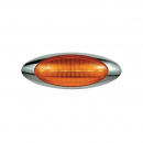 Panelite Millennium M4 Marker/Clearance Light Kit Amber LED