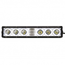 14 Inch LED And Laser Single Row High Performance Light Bar With 10-Watt Large Mouth Optical Diodes