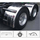 80 Inch Fully Ribbed Single Axle Fender with Rolled Edge