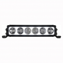 XPR LED Halo Light Bar With Spot Optics For Extreme Distance
