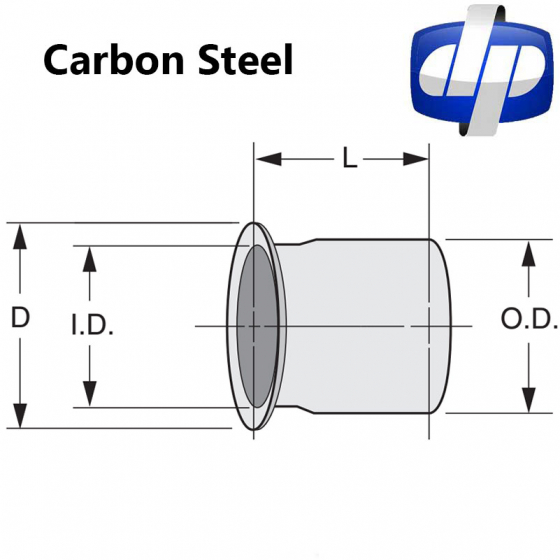 Carbon Steel 20 Degree Flared ID-OD Flange