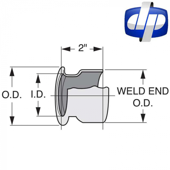 Carbon Steel/Stainless Steel 5 Inch OD Weld End Flange