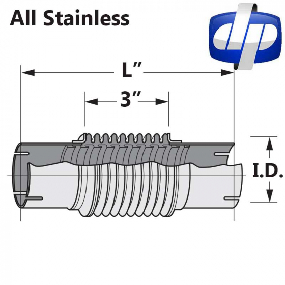 Stainless Steel Bellows: Flex Tube Liner & Slotted Stainless End