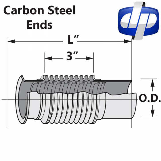 Stainless Steel Bellows with Turbo/Manifold Flange: Plain Ends