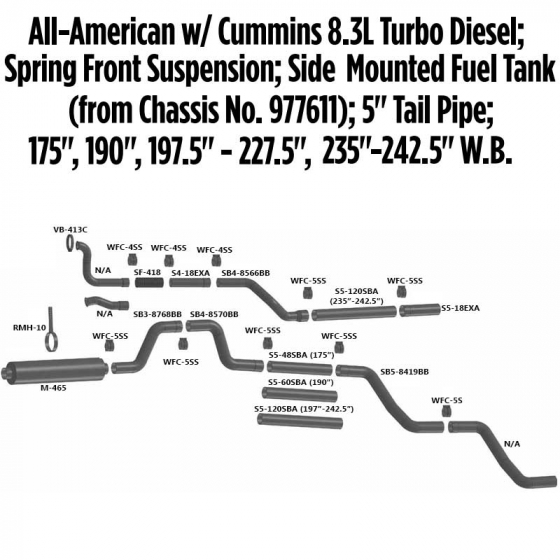 Bluebird All-American Side Mounted Fuel Tank Exhaust Layout
