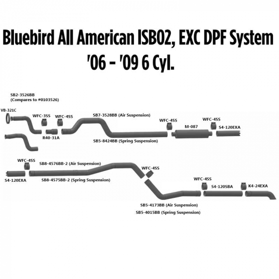 Bluebird All American ISB02 Exhaust Layout