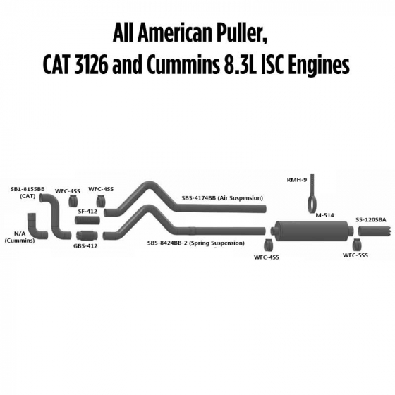 Bluebird All-American Puller Exhaust Layout