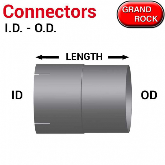 I.D to O.D Diameter Pipe Connectors