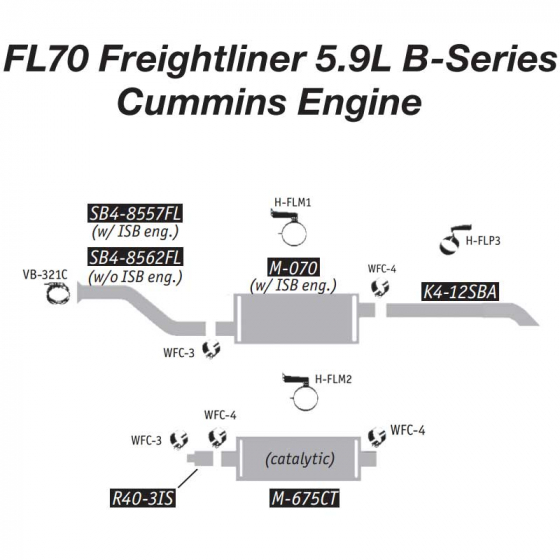 Freightliner 5.9L B-Series Cummins Engine Exhaust Layout