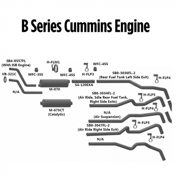 Freightliner B-Series Cummins Engine Exhaust Layout