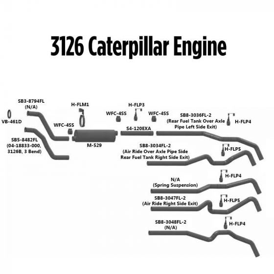 Freightliner 3126 Caterpillar Engine Exhaust Layout