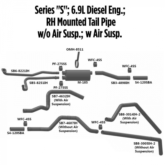 Series "S" 6.9L Diesel Engine With RH Tail Pipe Exhaust Layout
