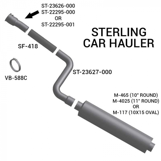 Sterling Car Hauler
